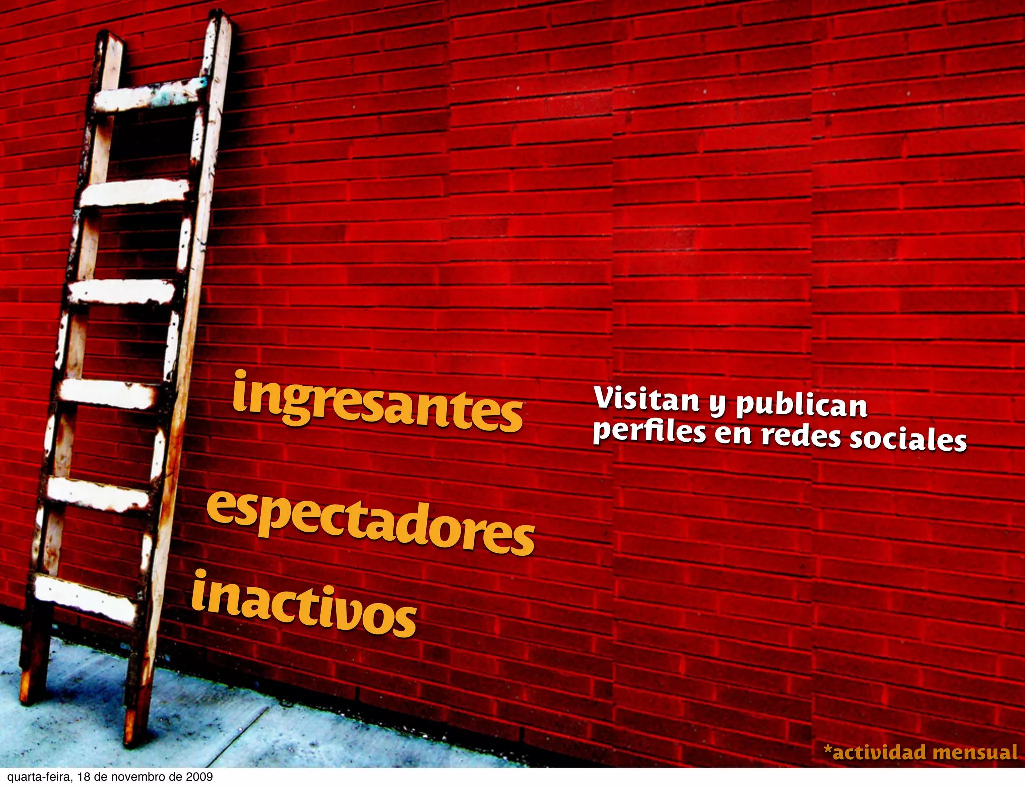 ingresantes   Visitan y publican
                                                     perﬁles en redes sociales

                                espectado
                                         res
                               inactivos

                                                                    *actividad mensual
quarta-feira, 18 de novembro de 2009
 