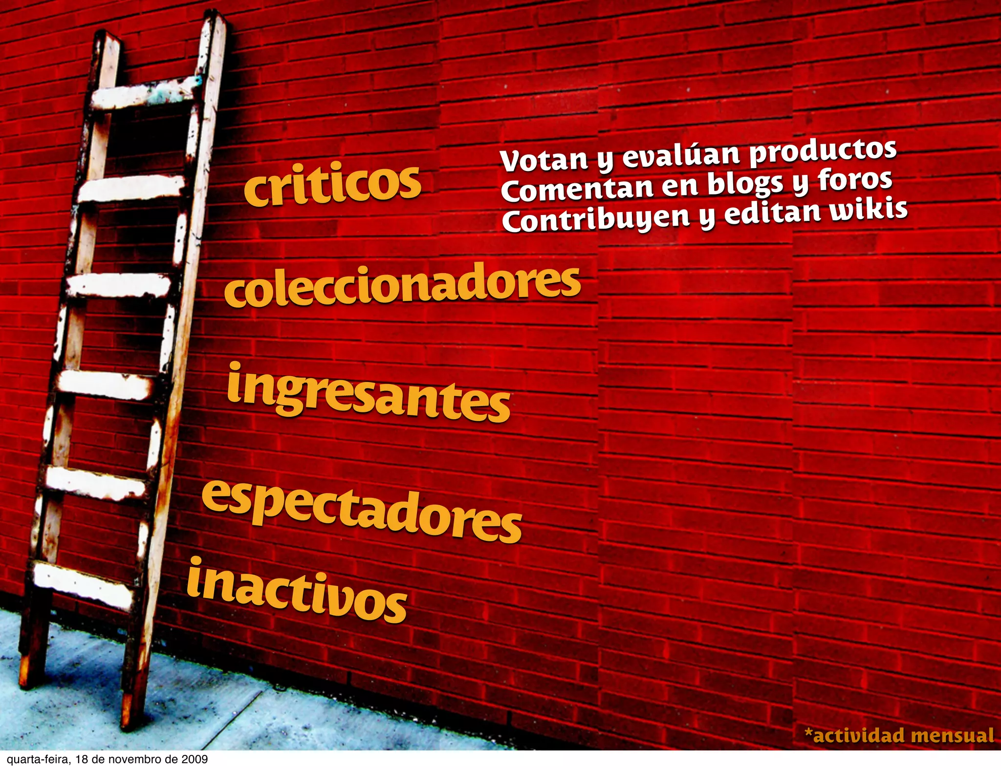 Votan y evalúan productos
                                       criticos   Comentan en blogs y foros
                                                  Con tribuyen y editan wikis

                                       coleccionadores
                                       ingresantes

                                espectado
                                         res
                               inactivos

                                                                      *actividad mensual
quarta-feira, 18 de novembro de 2009
 