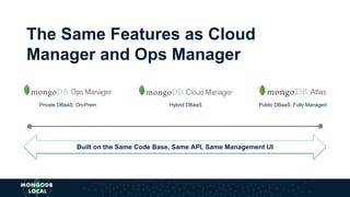 Private DBaaS: On-Prem Public DBaaS: Fully Managed
Built on the Same Code Base, Same API, Same Management UI
The Same Features as Cloud
Manager and Ops Manager
Hybrid DBaaS
 