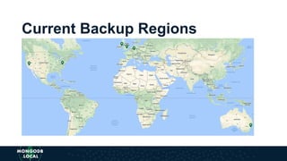 Current Backup Regions
 