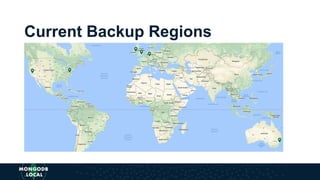 Current Backup Regions
 