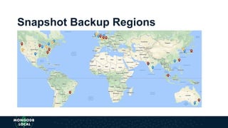 Snapshot Backup Regions
 