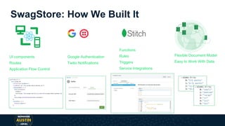 SwagStore: How We Built It
UI components
Routes
Application Flow Control
Google Authentication
Twilio Notifications
Functions
Rules
Triggers
Service Integrations
Flexible Document Model
Easy to Work With Data
 