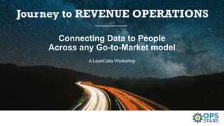Connecting Data to People
Across any Go-to-Market model
A LeanData Workshop
 