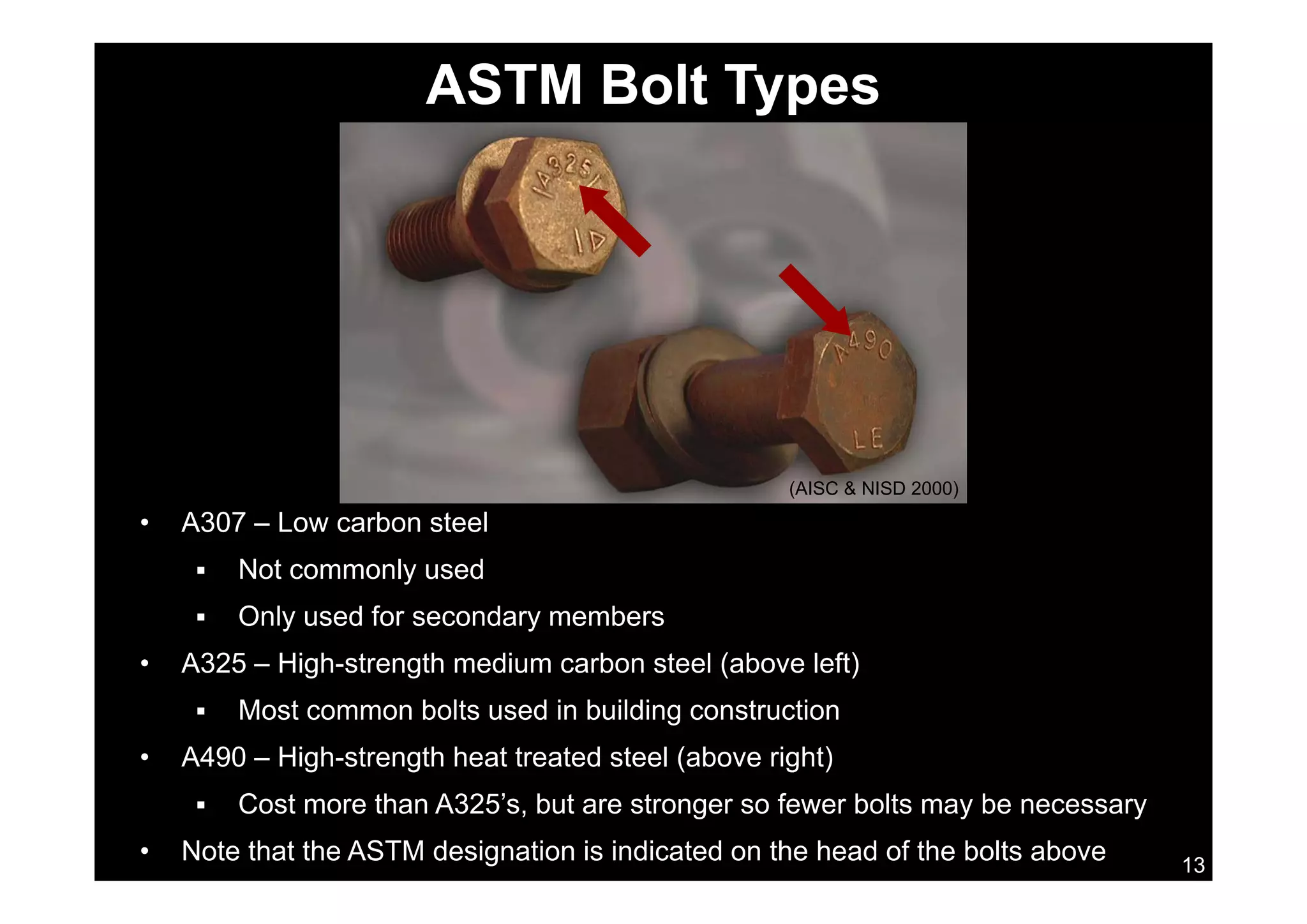 ASTM Bolt Types
(AISC & NISD 2000)
• A307 – Low carbon steel
Not commonly used Not commonly used
 Only used for secondary members
• A325 – High-strength medium carbon steel (above left)A325 High strength medium carbon steel (above left)
 Most common bolts used in building construction
• A490 – High-strength heat treated steel (above right)
13
 Cost more than A325’s, but are stronger so fewer bolts may be necessary
• Note that the ASTM designation is indicated on the head of the bolts above
 