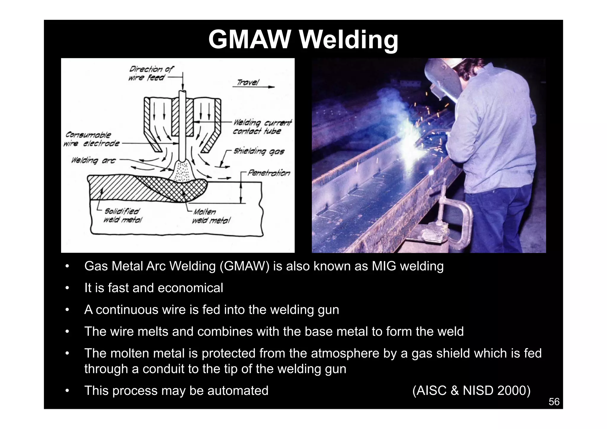 GMAW Welding
G M t l A W ldi (GMAW) i l k MIG ldi• Gas Metal Arc Welding (GMAW) is also known as MIG welding
• It is fast and economical
• A continuous wire is fed into the welding gunA continuous wire is fed into the welding gun
• The wire melts and combines with the base metal to form the weld
• The molten metal is protected from the atmosphere by a gas shield which is fed
56
through a conduit to the tip of the welding gun
• This process may be automated (AISC & NISD 2000)
 