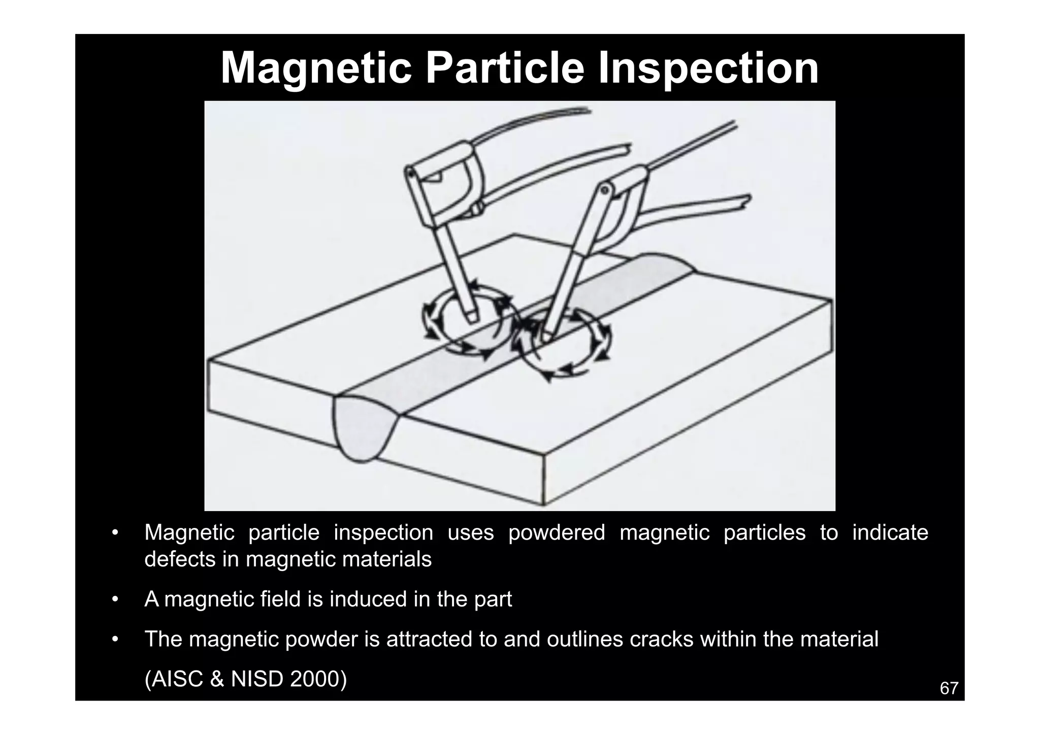 Magnetic Particle Inspection
• Magnetic particle inspection uses powdered magnetic particles to indicate• Magnetic particle inspection uses powdered magnetic particles to indicate
defects in magnetic materials
• A magnetic field is induced in the part
67
• The magnetic powder is attracted to and outlines cracks within the material
(AISC & NISD 2000)
 