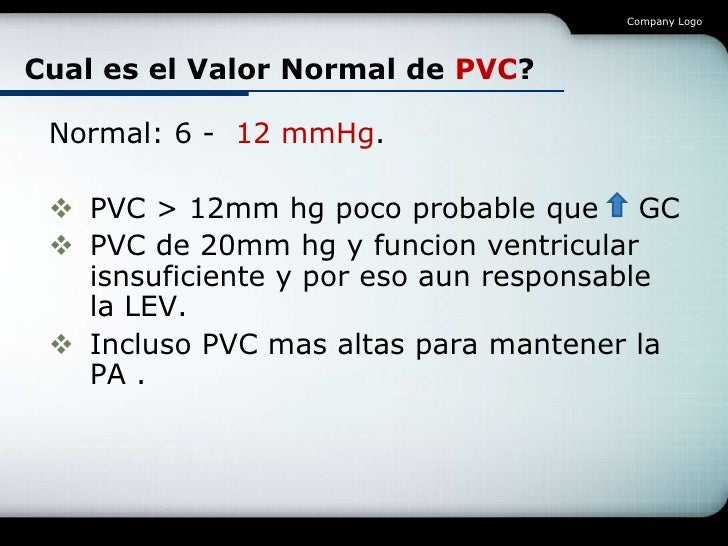Monitorización del paciente con inestabilidad hemodinámica CICATSA…