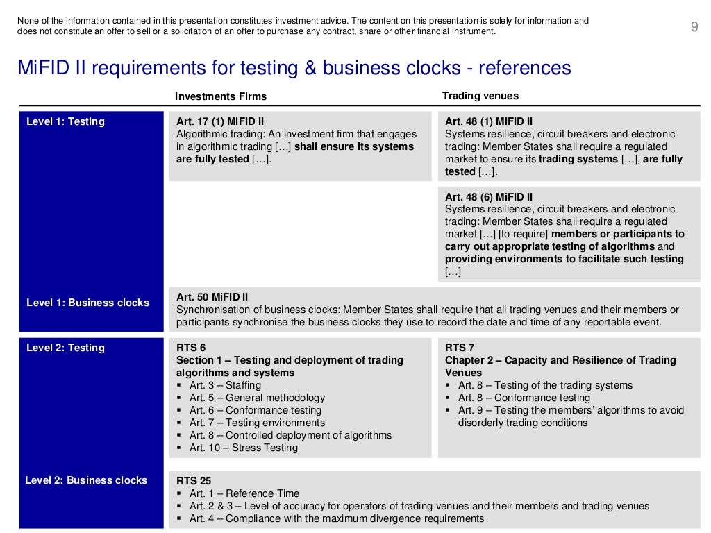 EXTENT2016 MiFID 2 Requirements for testing and business clocks