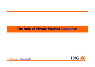 The Role of Private Medical Insurance




ING                     17
 
