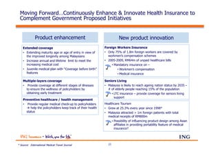 Moving Forward…Continuously Enhance & Innovate Health Insurance to
  Complement Government Proposed Initiatives


              Product enhancement                                      New product innovation
    Extended coverage                                        Foreign Workers Insurance
    • Extending maturity age or age of entry in view of      • Only 75% of 1.8m foreign workers are covered by
      the improved longevity among Malaysians                  workmen’s compensation schemes
    • Increase annual and lifetime limit to meet the         • 2005-2009, RM64m of unpaid healthcare bills
      increasing medical cost                                    • Mandatory insurance on –
    • Juvenile medical plan with “Coverage before birth”             • Workmen’s compensation
      features                                                       • Medical insurance

    Multiple-layers coverage                                 Seniors Living
    • Provide coverage at different stages of illnesses      • Malaysia is likely to reach ageing nation status by 2035 –
      to ensure the wellness of policyholders by               # of elderly people reaching 15% of the population
      obtaining early treatment                                  • LTC insurance – provide coverage for seniors living
                                                                   support
    Preventive healthcare / health management
    • Provide regular medical check-up to policyholders      Healthcare Tourism
         help the policyholders keep track of their health   • Grew at 25.3% every year since 1998*
      status                                                 • Malaysia attracted > 1m foreign patients with total
                                                               medical receipts of RM800m
                                                                  • Possibility of influencing product design among Asian
                                                                    affiliates in providing portability feature of medical
                                                                    insurance?




* Source: International Medical Travel Journal                 25
                                                               25
 