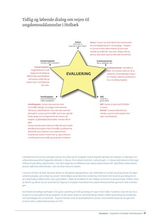 Elevplaner - inspiration til arbejdet med elevplaner · 17
I Holbæk Kommune har udvalgte klasser de sidste par år arbejdet med et digitalt værktøj, der betyder, at dialogen om
uddannelsesparathed begynder allerede i 7. klasse, hvor eleven kommer i udskolingen. I 7. klasse skal eleverne ikke tage
stilling til specifikke uddannelser, men blot begynde at reflektere over deres uddannelsesmål. Specifikke uddannelses-
ønsker defineres efterhånden, som de bliver klare for eleven.
I starten af hvert skoleår besvarer eleven et detaljeret spørgeskema, der indeholder en vurdering af og ønsker for egen
udvikling fagligt, personligt og socialt. Dette følges op af lærernes vurdering. Hermed er der skabt et grundlag for en
grundig dialog mellem lærer, elev og forældre. I løbet af skoleåret er der indlagt minimum to evalueringer, hvilket sikrer,
at lærere og elever har en systematisk tilgang til arbejdet med elevernes uddannelsesparathed igennem hele udskolin-
gen.
Der findes forskellige værktøjer til brug for opstilling af mål og dialog om vejen mod målet. Kvalitets-stjernen kan bl.a.
bruges til at fastsætte mål og sørge for, at der bliver skabt en sammenhæng mellem målet og de tiltag og handlinger,
som planlægges for at opnå det. Figuren herover viser et eksempel på en proces, hvor kvalitetsstjernen bruges hen
imod en elevs uddannelsesønske om HTX.
Tidlig og løbende dialog om vejen til
ungdomsuddannelse i Holbæk
EVALUERING
Status
Hvor står vi?
Hvad har vi gjort hidtil?

Evalueringsplan
Hvordan skal vi evaluere ?

Kvalitetskriterier
Det er vellykket, når...

Handlingsplan
Hvad skal bidrage til
målets opfyldelse ?
Mål
Hvad vil vi
gerne opnå?
Mål: Gustav vil gerne på HTX efter
9. klasse
Delmål: Gustavs ordforråd skal
udvides, og hans talte engelsk skal
være mere flydende.
Handlingsplan: Gustav skal sammen med
Christoffer deltage i et 4 dages internationalt
LAN-party i efterårsferien, hvor alle taler sammen
på engelsk. Gustav og Christoffer skal et par uger før
holde oplæg om arrangementet for klassen på
engelsk, og efterfølgende fortælle, hvordan det er
gået.
Gustav skal desuden træne sit ordforråd ved at spille
Wordfeud på engelsk med Christoffer og aflevere de
afsluttede spil til læreren som skærmdumps.
Endelig skal Gustav mindst hver 14. dag indtale en
mundtlig lektie som lydfil og sende den til læreren.
Status: Gustav har altid været mere interesseret i
de naturfaglige fag end i de sproglige. I engelsk
er Gustav mindre velformuleret og skal have
udvidet sit ordforråd. Han taler meget stille og
det kan ofte være svært at høre eller forstå ham.
Evalueringsplan:
Engelsklæreren vil på
baggrund af oplæg og
afleveringer give feedback
på Gustavs ordforråd og
udtale samt, hvor flydende
han taler.
Kvalitetskriterier: Delmålet er
nået, hvis Gustav inden jul i år er
rykket fra ”utilstrækkeligt niveau”
til ”rimeligt” (eller fra karakteren 2
til 4 i mundtlig engelsk).
 