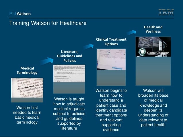 watson jeopardy