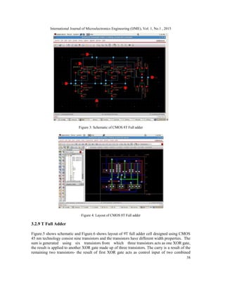 PERFORMANCE ANALYSIS OF LOW POWER FULL ADDER CELLS USING 45NM CMOS ...