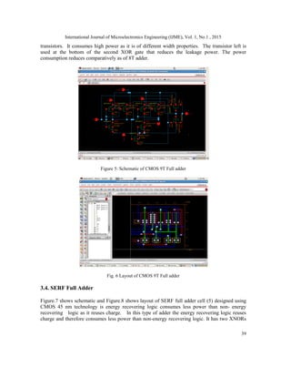 PERFORMANCE ANALYSIS OF LOW POWER FULL ADDER CELLS USING 45NM CMOS ...