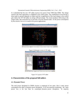 PERFORMANCE ANALYSIS OF LOW POWER FULL ADDER CELLS USING 45NM CMOS ...