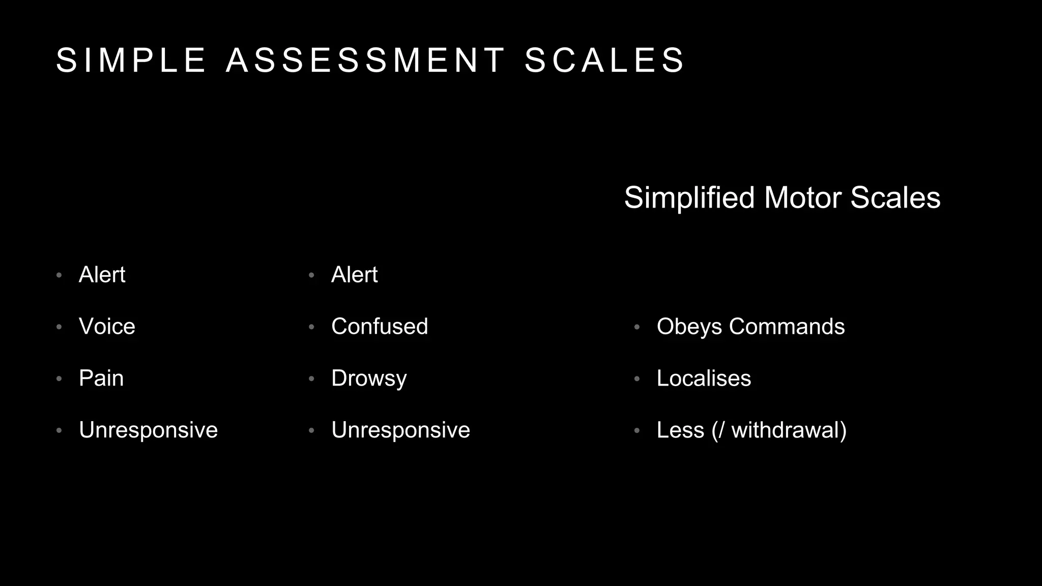 S I M P L E A S S E S S M E N T S C A L E S
• Alert
• Voice
• Pain
• Unresponsive
• Alert
• Confused
• Drowsy
• Unresponsive
• Obeys Commands
• Localises
• Less (/ withdrawal)
Simplified Motor Scales
 