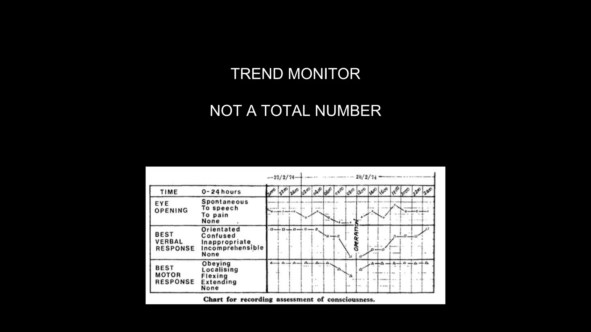 TREND MONITOR
NOT A TOTAL NUMBER
 