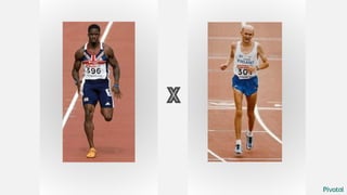 © Copyright 2014 Pivotal. All rights reserved.
X
 