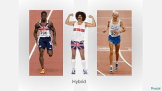 © Copyright 2014 Pivotal. All rights reserved.
X
Hybrid
 