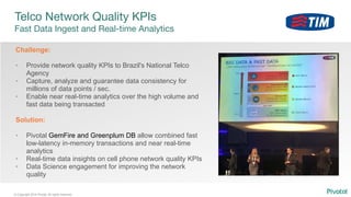 © Copyright 2014 Pivotal. All rights reserved.
Telco Network Quality KPIs

Fast Data Ingest and Real-time Analytics

Challenge:
• Provide network quality KPIs to Brazil's National Telco
Agency
• Capture, analyze and guarantee data consistency for
millions of data points / sec.
• Enable near real-time analytics over the high volume and
fast data being transacted
Solution:
• Pivotal GemFire and Greenplum DB allow combined fast
low-latency in-memory transactions and near real-time
analytics
• Real-time data insights on cell phone network quality KPIs
• Data Science engagement for improving the network
quality
 