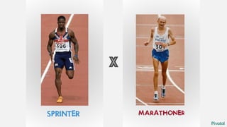 © Copyright 2014 Pivotal. All rights reserved.
X
 