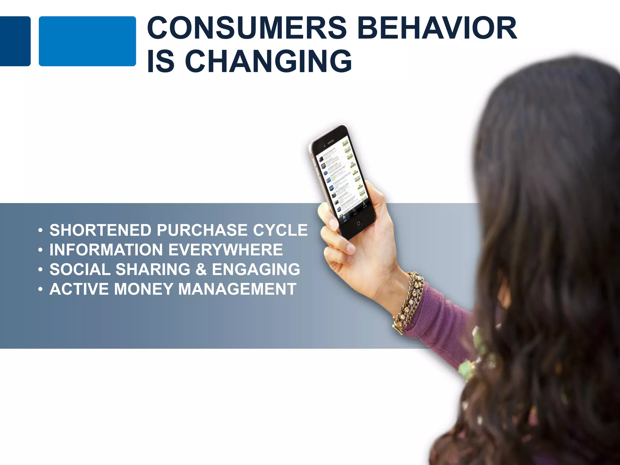 CONSUMERS BEHAVIOR
             IS CHANGING




•   SHORTENED PURCHASE CYCLE
•   INFORMATION EVERYWHERE
•   SOCIAL SHARING & ENGAGING
•   ACTIVE MONEY MANAGEMENT
 