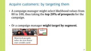 Acquire customers: by targeting them
• A campaign manager might select likelihood values from
80 to 100, thus taking the top 20% of prospects for the
campaign.
• Or a campaign manager might target by segment.
20
 
