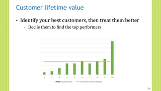 Customer lifetime value
• Identify your best customers, then treat them better
◦ Decile them to find the top performers
24
1 2 3 4 5 6 7 8 9 10
Value of decile All deciles treated equally
 