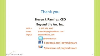 Thank you
Steven J. Ramirez, CEO
Beyond the Arc, Inc.
Office 1.877.676.3743
Email sramirez@beyondthearc.com
Digital beyondthearc.com
@beyondthearc
Facebook.com/beyondthearc
Slideshare.net/beyondthearc
29
 