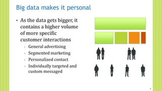 Big data makes it personal
• As the data gets bigger, it
contains a higher volume
of more specific
customer interactions
◦ General advertising
◦ Segmented marketing
◦ Personalized contact
◦ Individually targeted and
custom messaged
4
 