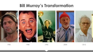 Bill Murray’s Transformation

1980

1988

1996

2004

2012

 