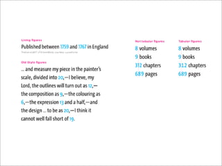 15 TYPE RULES (Intro to GD, Wk 11)
