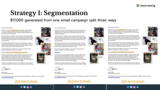 Strategy 1: Segmentation
$17,000 generated from one email campaign split three ways
 