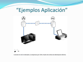 “Ejemplos Aplicación”
 