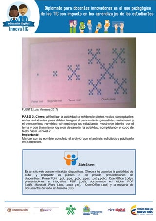 FUENTE: Luisa Meneses (2017)
PASO 3. Cierre: al finalizar la actividad se evidencio ciertos vacíos conceptuales
en los estudiantes pues debían integrar el pensamiento geométrico variacional y
el pensamiento numérico, sin embargo los estudiantes mostraron interés por el
tema y con dinamismo lograron desarrollar la actividad, completando el copo de
hielo hasta el nivel 7.
Importante:
Marcar con su nombre completo el archivo con el análisis solicitado y publicarlo
en Slideshare.
SlideShare:
Es un sitio web que permite alojar diapositivas. Ofrece a los usuarios la posibilidad de
subir y compartir en público o en privado presentaciones de
diapositivas: PowerPoint (.ppt, .pps, .pptx, .ppsx, .pot y.potx), OpenOffice (.odp);
presentaciones e infografías PDF (.pdf); documentos en Adobe PDF
(.pdf), Microsoft Word (.doc, .docx y.rtf), OpenOffice (.odt) y la mayoría de
documentos de texto sin formato (.txt).
 