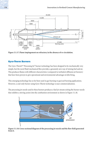 Gyro-Therm Burners
The Gyro-Therm® “Precessing Jet” burner technology has been designed to be mechanically very
simple, but the novel fluid-mechanical flow provides a genuinely new way of mixing fuel and air.
This produces flames with different characteristics (compared to turbulent diffusion jet burners)
that have been proven to give operational and environmental advantages in kiln firing.
This emerging technology has so far been used in gas burning or gas/coal burning applications.
However, a coal-only burner using Gyro-Therm technology is near commercialization.
The precessing jet nozzle used in these burners produces a fuel jet stream exiting the burner nozzle
that exhibits a stirring action into the combustion environment as shown in Figure 3.1.18.
Innovations in Portland Cement Manufacturing256
5000
6000
14,000
20,000
N
A BJ
CL
Primary jet
4290Dia.
4750Dia.
27,000
Burning zone
4600
Cam
section
2600
Dam
ring
2498
Outlet
cone 2498
Discharge
zone
Figure 3.1.17. Flame impingement on refractory in the absence of re-circulation.
Gas
Jet
precession
Figure 3.1.18. Cross sectional diagram of the precessing jet nozzle and the flow field generated
from it.
 