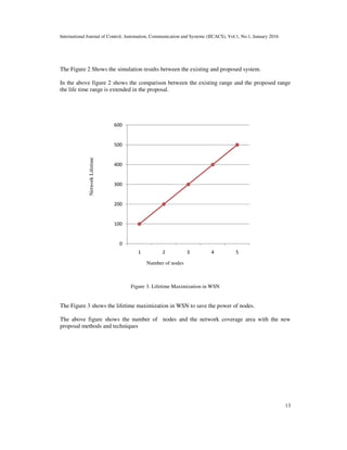 SLEEP CONTROL FOR LIFE TIME MAXIMIZATION AND ROUTING IN WSN | PDF