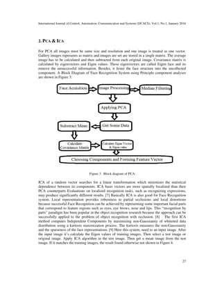 PERFORMANCE ANALYSIS BETWEEN PCA AND ICA IN HUMAN FACE DETECTION | PDF