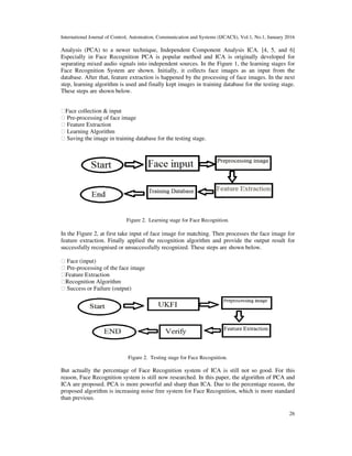 PERFORMANCE ANALYSIS BETWEEN PCA AND ICA IN HUMAN FACE DETECTION | PDF