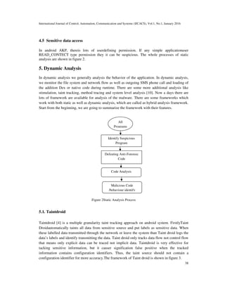 International Journal of Control, Automation, Communication and Systems (IJCACS), Vol.1, No.1, January 2016
38
4.5 Sensitive data access
In android AKP, thereis lots of userdefining permission. If any simple applicationuser
READ_CONTECT type permission they it can be suspicious. The whole processes of static
analysis are shown in figure 2.
5. Dynamic Analysis
In dynamic analysis we generally analysis the behavior of the application. In dynamic analysis,
we monitor the file system and network flow as well as outgoing SMS phone call and loading of
the addition Dex or native code during runtime. There are some more additional analysis like
stimulation, taint tracking, method tracing and system level analysis [10]. Now a days there are
lots of framework are available for analysis of the malware. There are some frameworks which
work with both static as well as dynamic analysis, which are called as hybrid analysis framework.
Start from the beginning, we are going to summarize the framework with their features.
Figure 2Static Analysis Process
5.1. Taintdroid
Taintdroid [4] is a multiple granularity taint tracking approach on android system. FirstlyTaint
Droidautomatically taints all data from sensitive source and put labels as sensitive data. When
these labelled data transmitted through the network or leave the system than Taint droid logs the
data’s labels and identify transmitting the data. Taint droid only tracks data flow not control flow
that means only explicit data can be traced not implicit data. Taintdroid is very effective for
tacking sensitive information, but it causer signification false positive when the tracked
information contains configuration identifiers. Thus, the taint source should not contain a
configuration identifier for more accuracy.The framework of Taint droid is shown in figure 3.
All
Programs
Identify Suspicious
Program
Defeating Anti-Forensic
Code
Code Analysis
Malicious Code
/behaviour identify
 