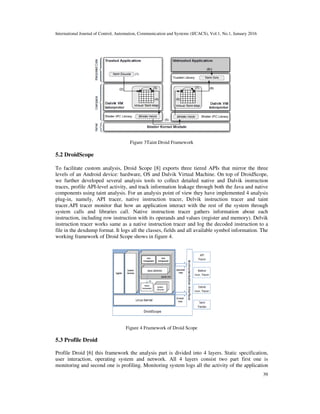 International Journal of Control, Automation, Communication and Systems (IJCACS), Vol.1, No.1, January 2016
5.2 DroidScope
To facilitate custom analysis, Droid Scope
levels of an Android device: hardware, OS and Dalvik Virtual Machine. On top of DroidScope,
we further developed several analysis tools to collect detailed native and Dalvik instruction
traces, profile API-level activity, and track information leakage through both the Java and native
components using taint analysis. For
plug-in, namely, API tracer, native instruction tracer, Delvik instruction tracer
tracer.API tracer monitor that how an application interact with
system calls and libraries call. Native instruction tracer gathers information about each
instruction, including row instruction with its operands and
instruction tracer works same as
file in the dexdump format. It logs all the classes, fields and all available symbol information. The
working framework of Droid Scope
Figure 4 Framework of Droid Scope
5.3 Profile Droid
Profile Droid [6] this framework the analysis part is divided into 4
user interaction, operating system and network.
monitoring and second one is profiling. Monitoring
International Journal of Control, Automation, Communication and Systems (IJCACS), Vol.1, No.1, January 2016
Figure 3Taint Droid Framework
To facilitate custom analysis, Droid Scope [8] exports three tiered APIs that mirror the three
levels of an Android device: hardware, OS and Dalvik Virtual Machine. On top of DroidScope,
we further developed several analysis tools to collect detailed native and Dalvik instruction
evel activity, and track information leakage through both the Java and native
components using taint analysis. For an analysis point of view they have implemented
, API tracer, native instruction tracer, Delvik instruction tracer
tracer.API tracer monitor that how an application interact with the rest of the system through
system calls and libraries call. Native instruction tracer gathers information about each
row instruction with its operands and values (register and memory). Delvik
instruction tracer works same as a native instruction tracer and log the decoded instruction to a
file in the dexdump format. It logs all the classes, fields and all available symbol information. The
f Droid Scope shows in figure 4.
Figure 4 Framework of Droid Scope
this framework the analysis part is divided into 4 layers. Static specification
, operating system and network. All 4 layers consist two part first one is
is profiling. Monitoring system logs all the activity of the application
International Journal of Control, Automation, Communication and Systems (IJCACS), Vol.1, No.1, January 2016
39
exports three tiered APIs that mirror the three
levels of an Android device: hardware, OS and Dalvik Virtual Machine. On top of DroidScope,
we further developed several analysis tools to collect detailed native and Dalvik instruction
evel activity, and track information leakage through both the Java and native
have implemented 4 analysis
, API tracer, native instruction tracer, Delvik instruction tracer and taint
of the system through
system calls and libraries call. Native instruction tracer gathers information about each
values (register and memory). Delvik
and log the decoded instruction to a
file in the dexdump format. It logs all the classes, fields and all available symbol information. The
layers. Static specification,
two part first one is
all the activity of the application
 
