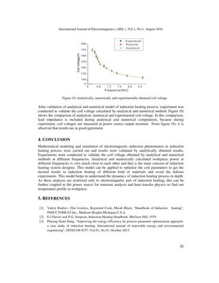 ANALYTICAL MODELING IN APPLIED ELECTROMAGNETICS visual data 8