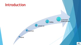 Introduction
Name
Function
Joined on
Hobby
Customers
Expectations
 