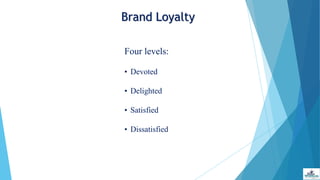 Brand Loyalty
Four levels:
• Devoted
• Delighted
• Satisfied
• Dissatisfied
 