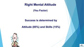 Right Mental Attitude
(You Factor)
Success is determined by
Attitude (85%) and Skills (15%)
 