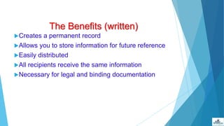 The Benefits (written)
Creates a permanent record
Allows you to store information for future reference
Easily distributed
All recipients receive the same information
Necessary for legal and binding documentation
 