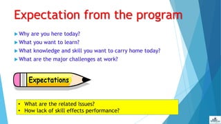 Expectation from the program
 Why are you here today?
 What you want to learn?
 What knowledge and skill you want to carry home today?
 What are the major challenges at work?
• What are the related Issues?
• How lack of skill effects performance?
 
