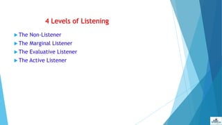 4 Levels of Listening
 The Non-Listener
 The Marginal Listener
 The Evaluative Listener
 The Active Listener
 