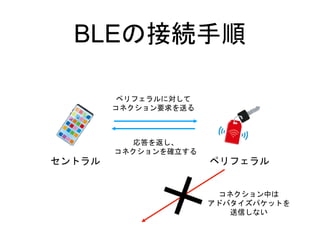 BLEの接続手順
セントラル ペリフェラル
ペリフェラルに対して
コネクション要求を送る
応答を返し、
コネクションを確立する
コネクション中は
アドバタイズパケットを
送信しない
 